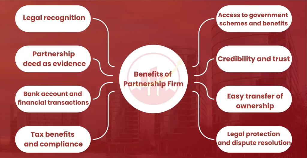 Benefits of Partnership Firm in Davanagere